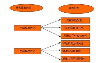 �齫��ţǧ����Ƶ����ý����ƻ������ڸ�����Ӫ�����е�ִţ����...